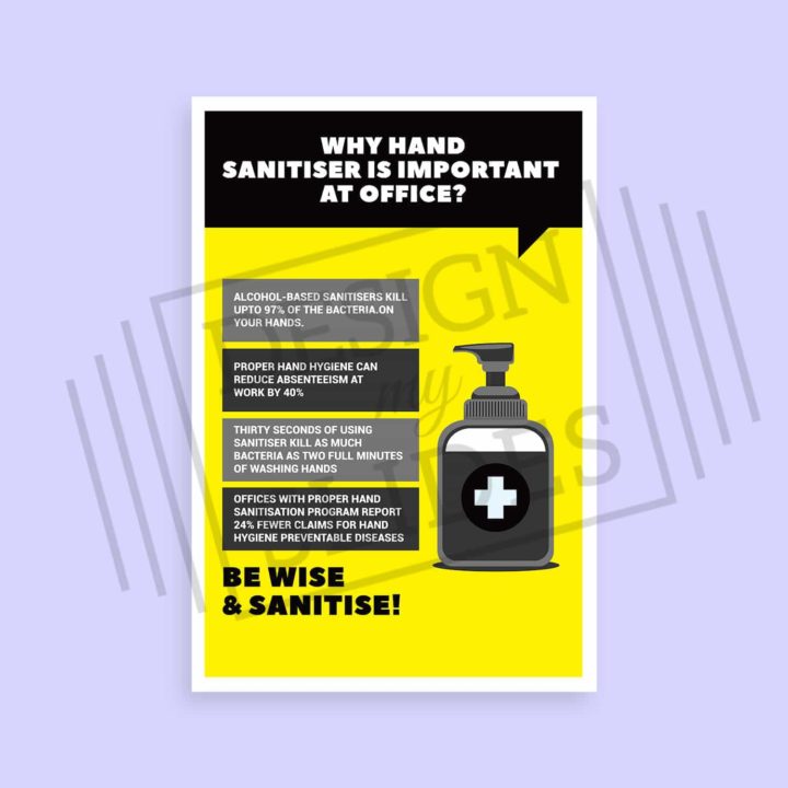 importance of hand sanitizer - posters for office