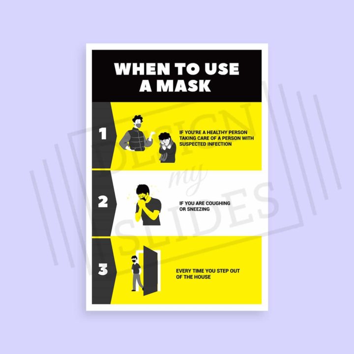 when to use a mask poster