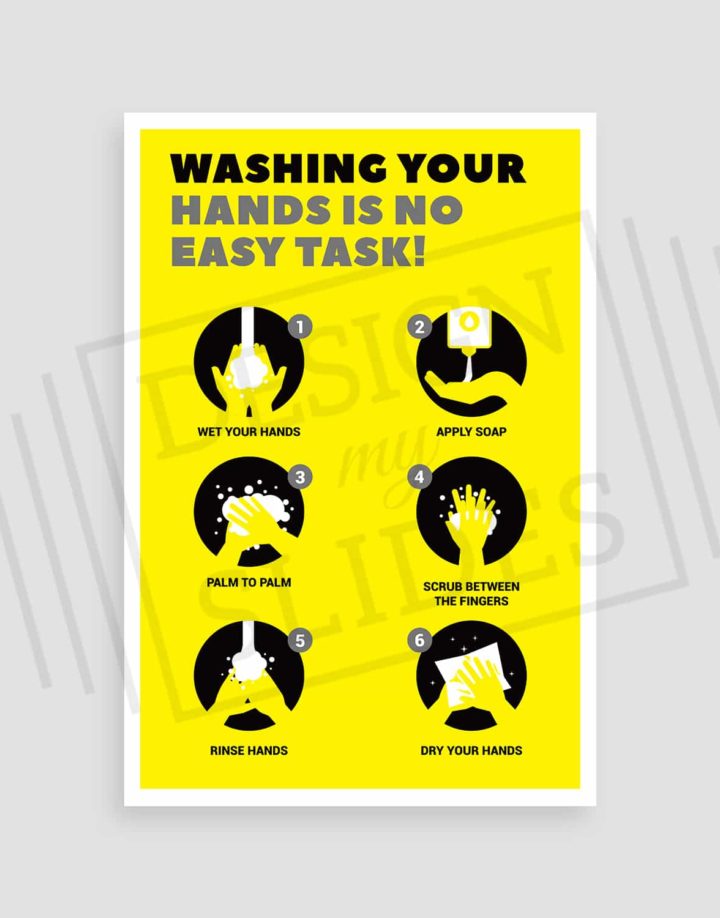 how to wash your hands properly images, posters