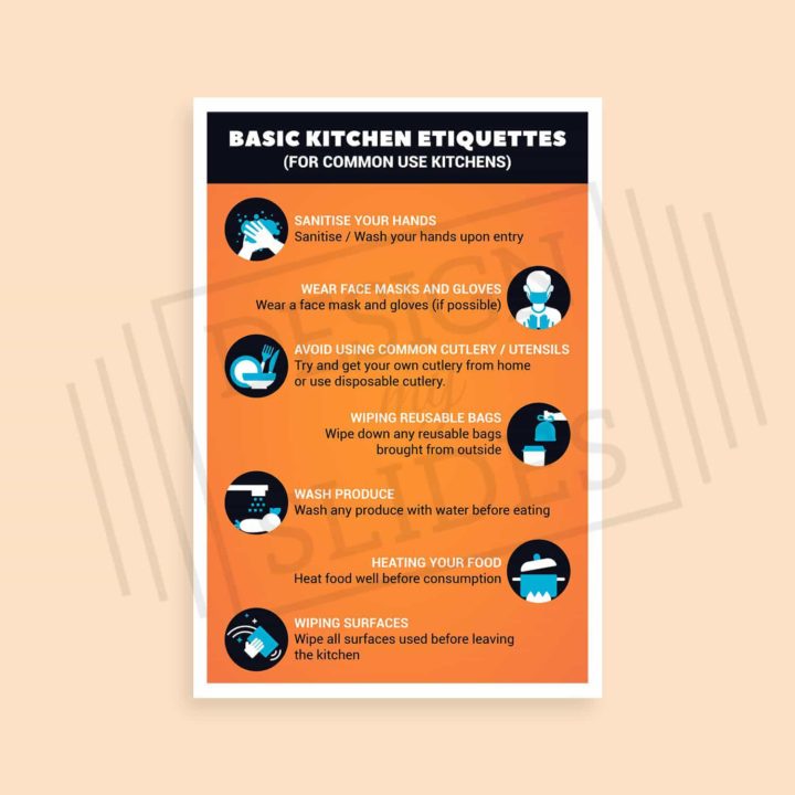 office kitchen etiquette posters