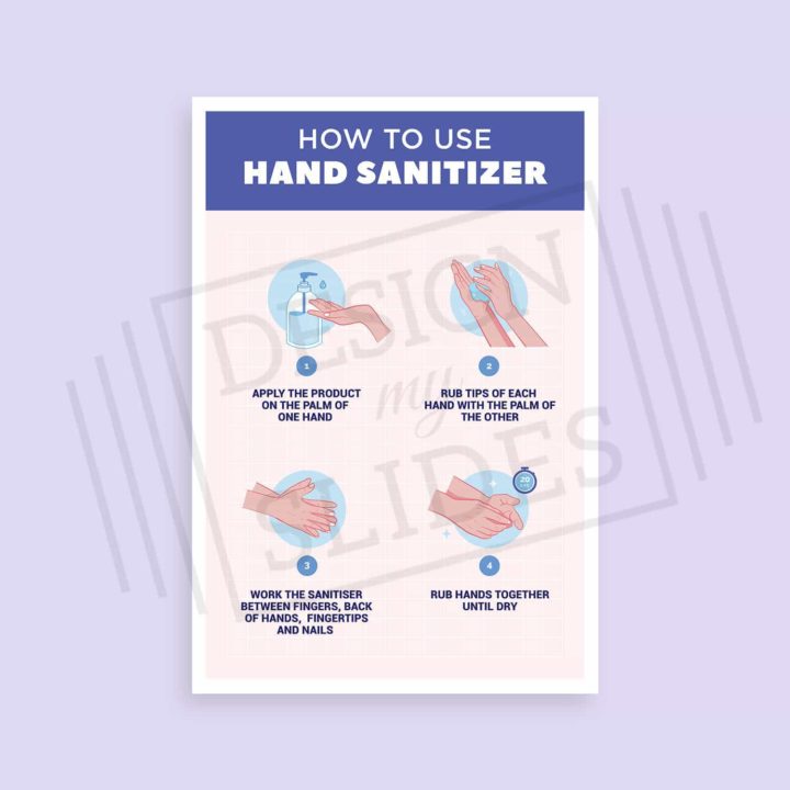 get hand sanitizer steps poster - office, kitchen, common area