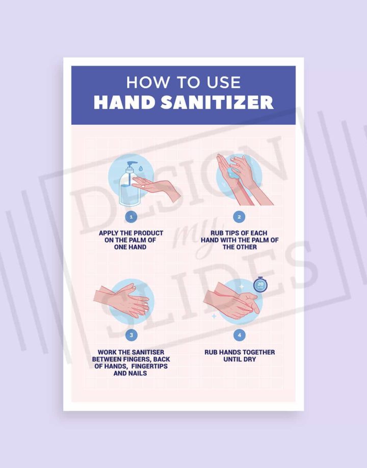 get hand sanitizer steps poster - office, kitchen, common area