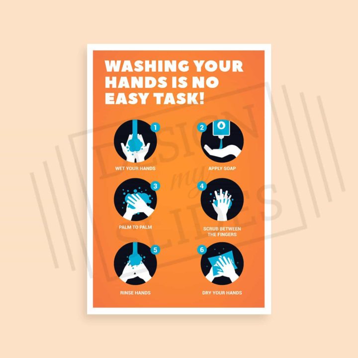 hand washing steps and procedure poster