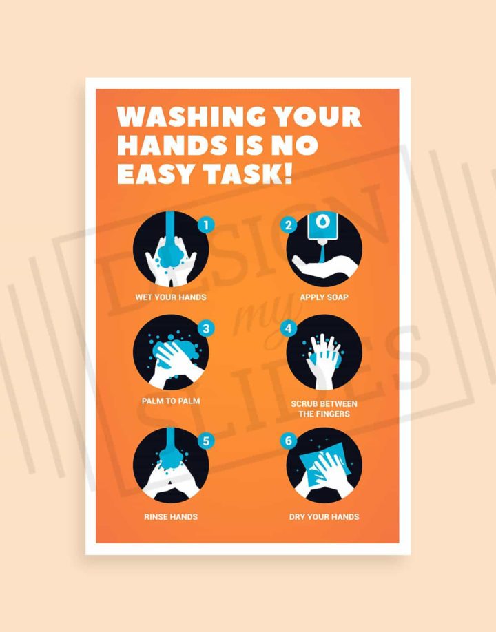 hand washing steps and procedure poster